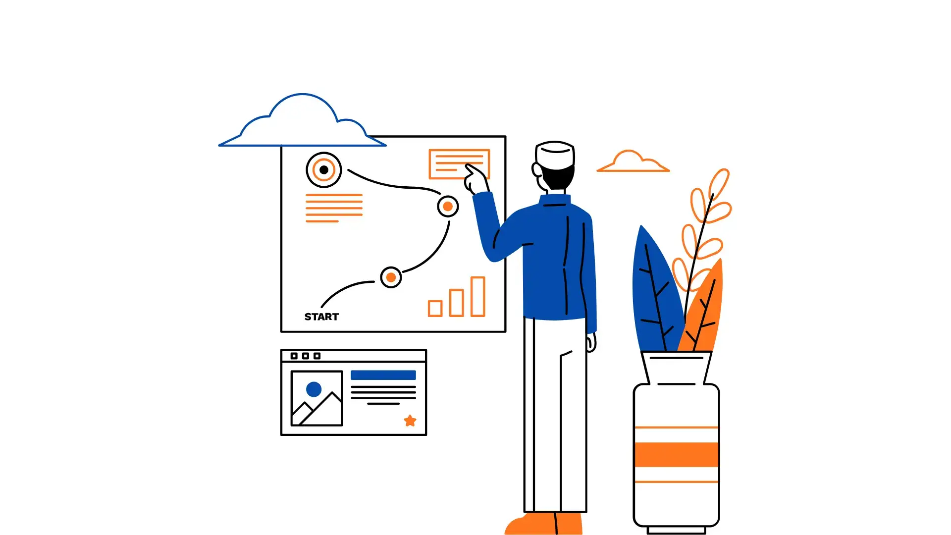 Website Development Services