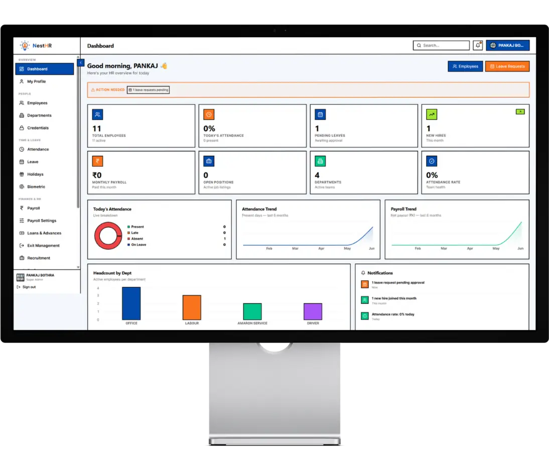 NestHR Dashboard