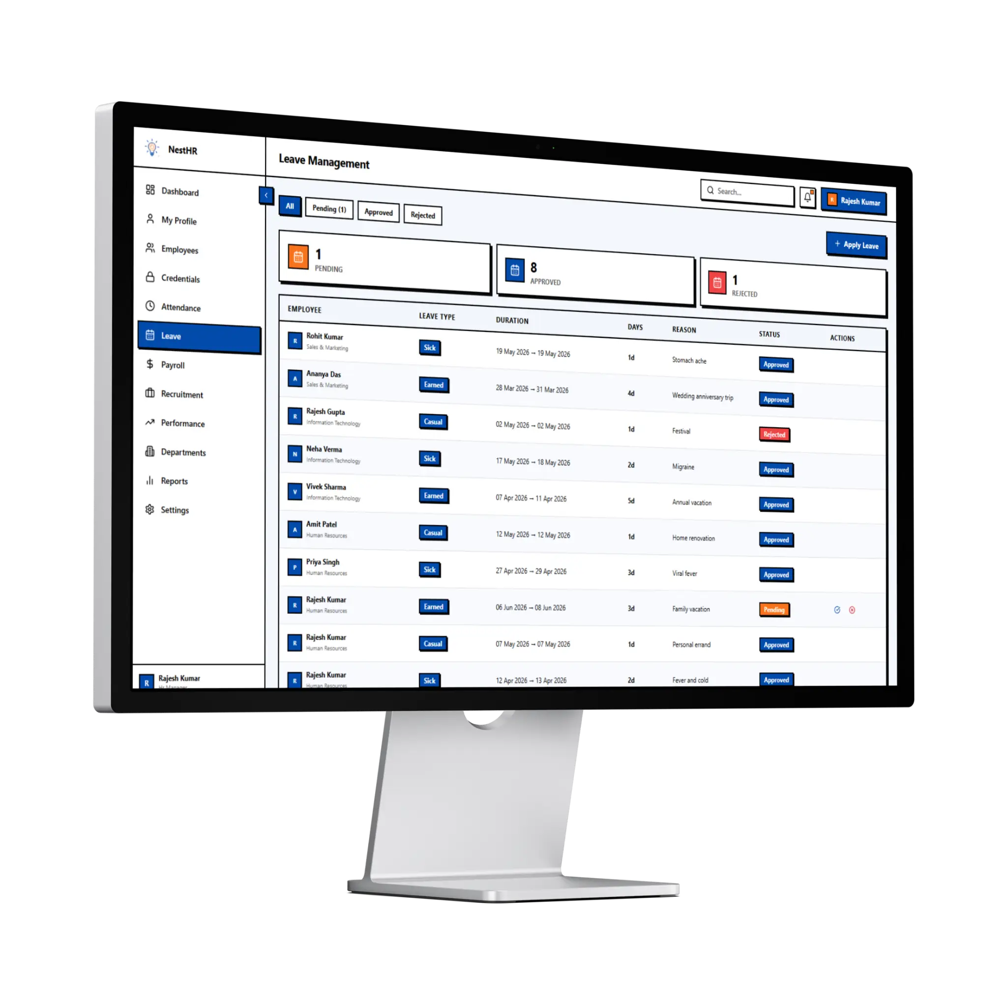 Industries Using NestHR