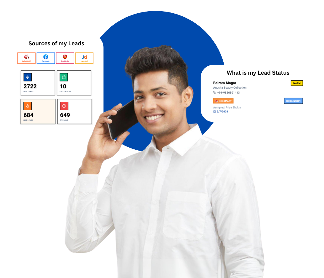 Lead Generation Software Dashboard