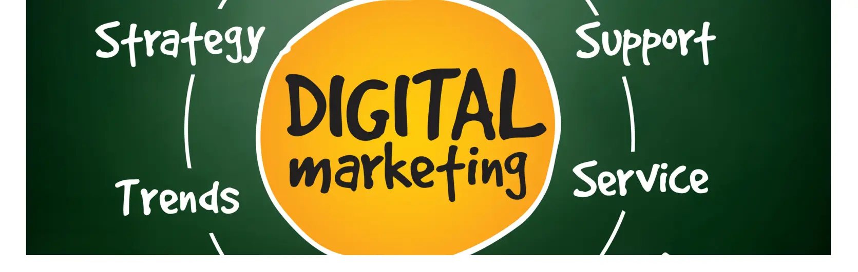 Digital Marketing Solutions by PixelateNest