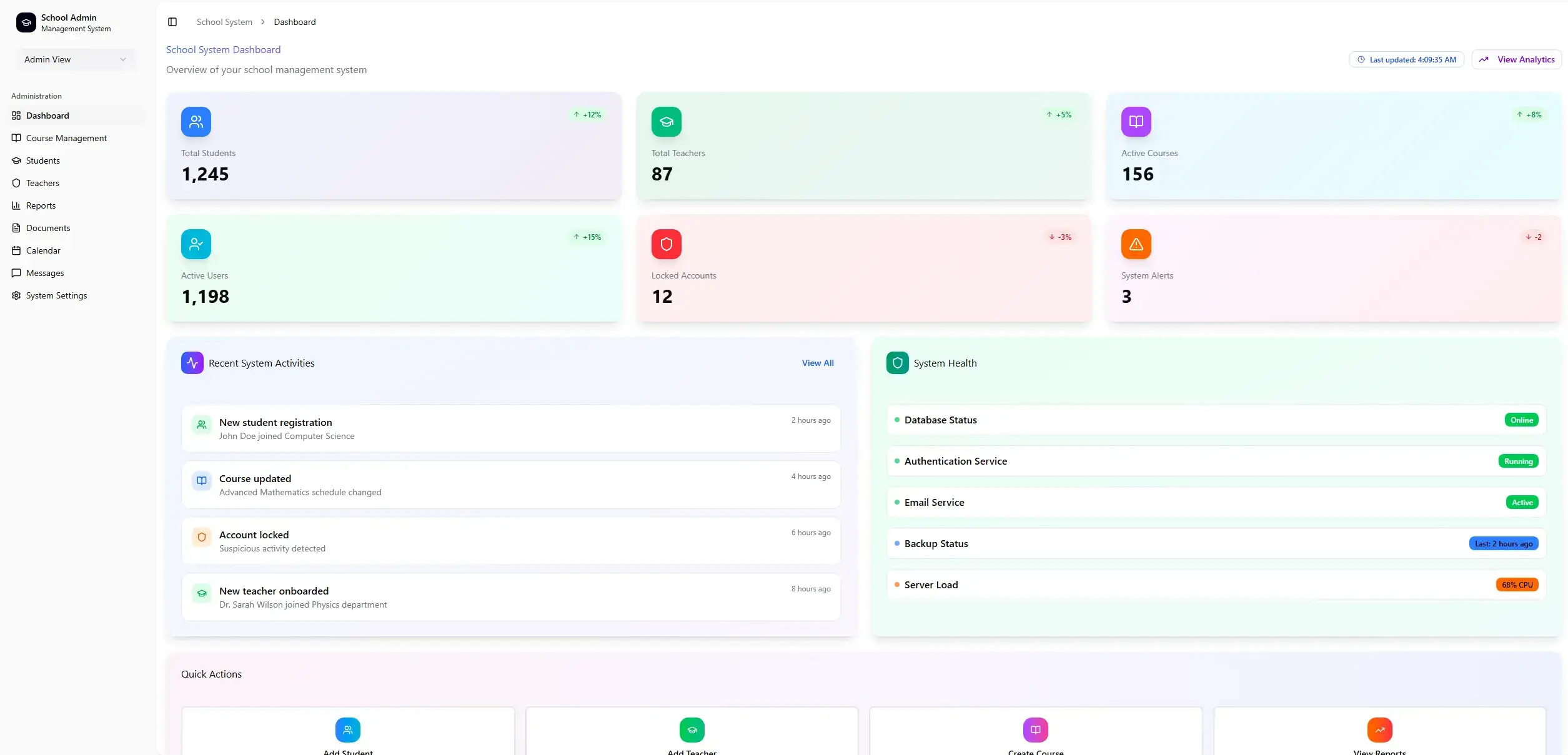 Admin Dashboard UI Preview
