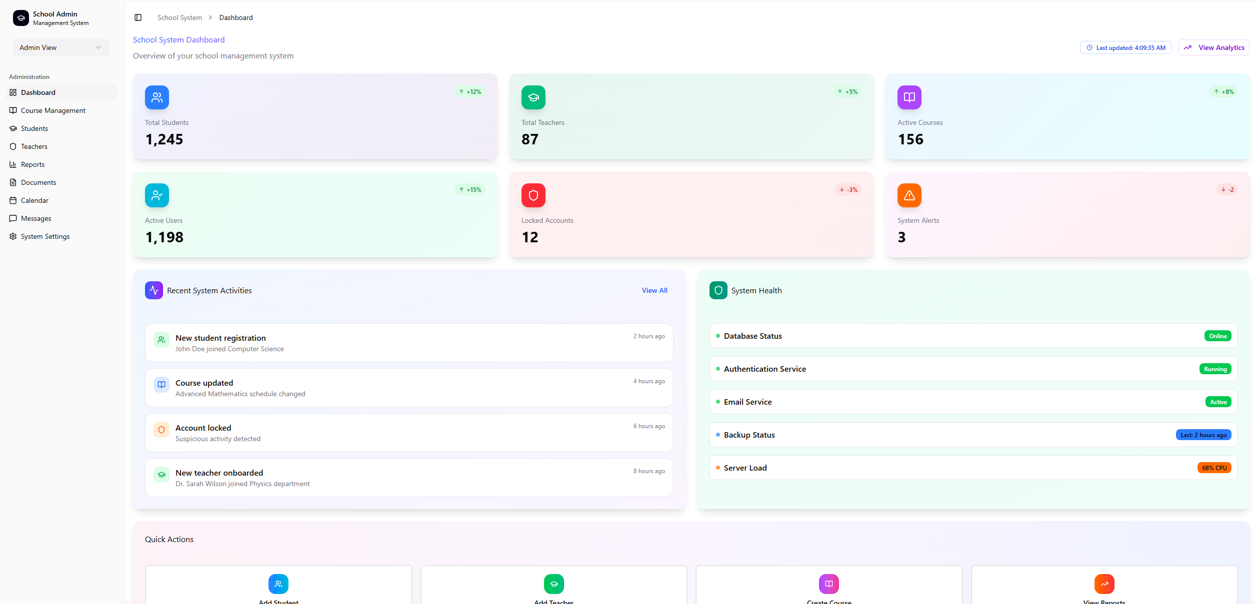 Admin Dashboard UI Preview